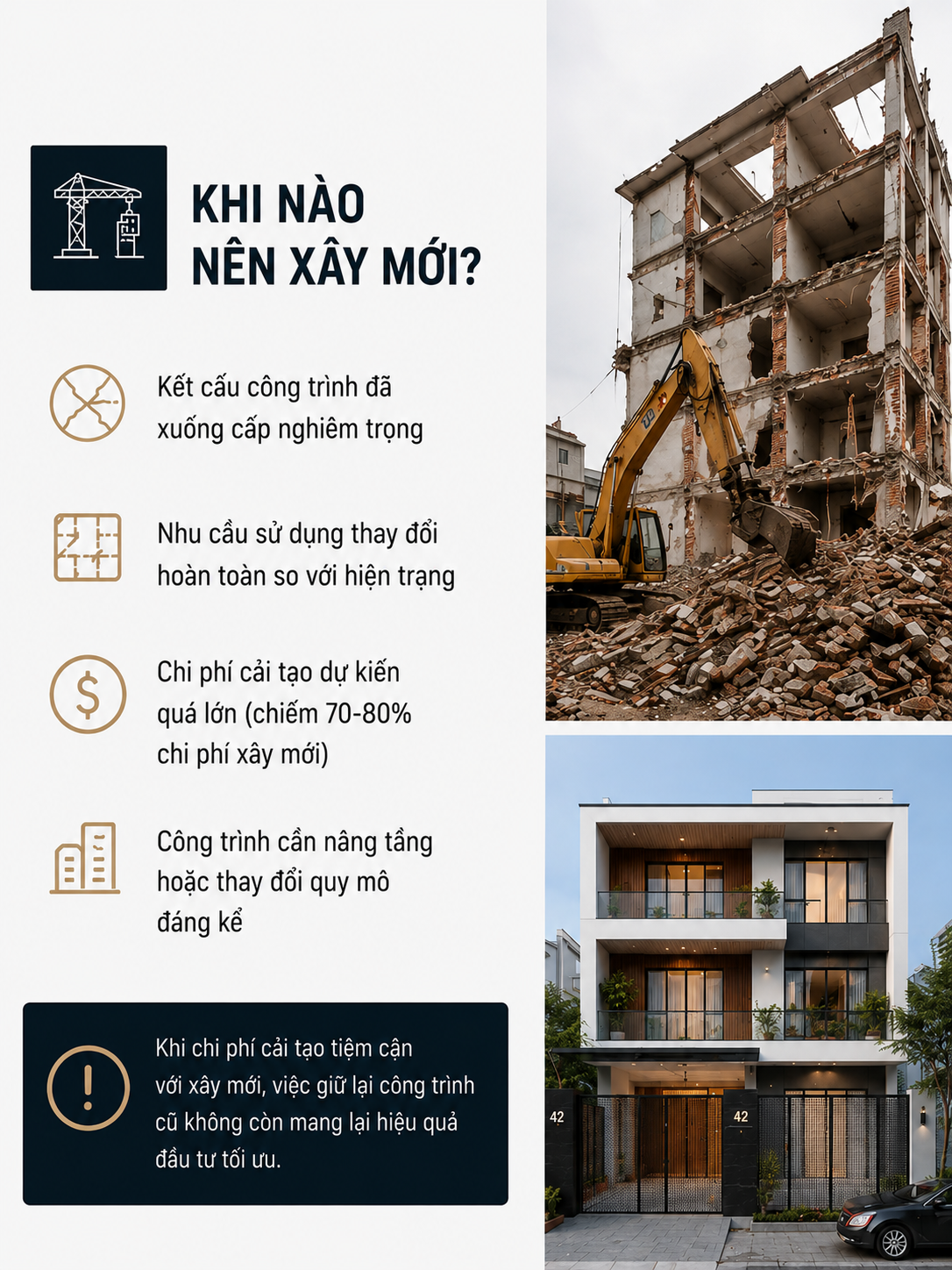 Khi nào nên xây mới công trình